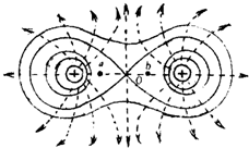 91