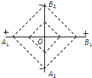 91