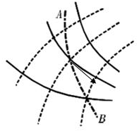 91