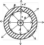 91