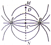 91