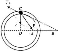 91