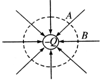 91