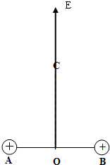 91