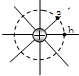 91