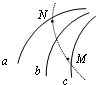 91