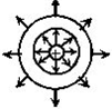 91