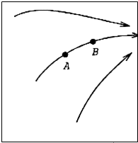 91