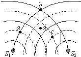91
