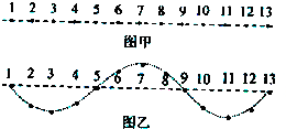 91考试网
