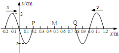 91考试网