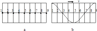 91