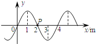 91
