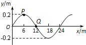 91