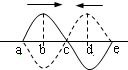 91