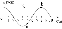 91
