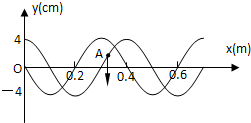 91