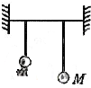 91