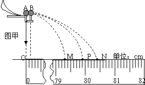 91