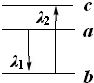 91