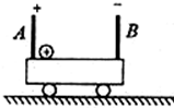 91