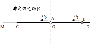 91考试网