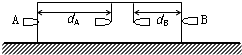 91