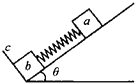 91