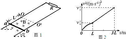 91