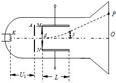 91
