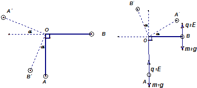 91������