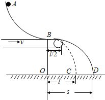 91������