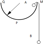 91