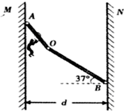 91������