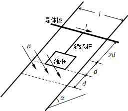 91
