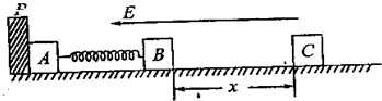 91