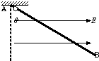 91