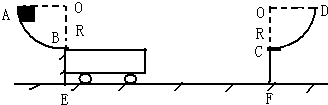 91