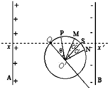 91