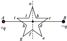 91������