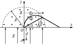 91������