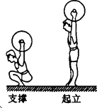 91