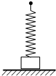 91