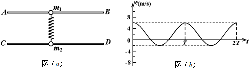91������