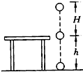 91