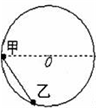 91