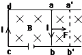 91