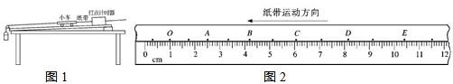 91考试网