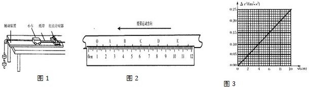 91考试网