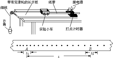 91考试网